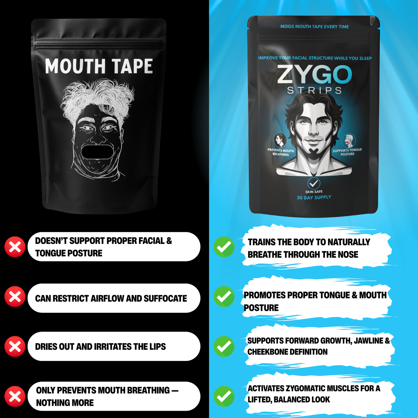 Zygo Strips – Face Tape | Jawline Tape | Mewing Tape | Mouth Tape Alternative for Nose Breathing & Facial Posture